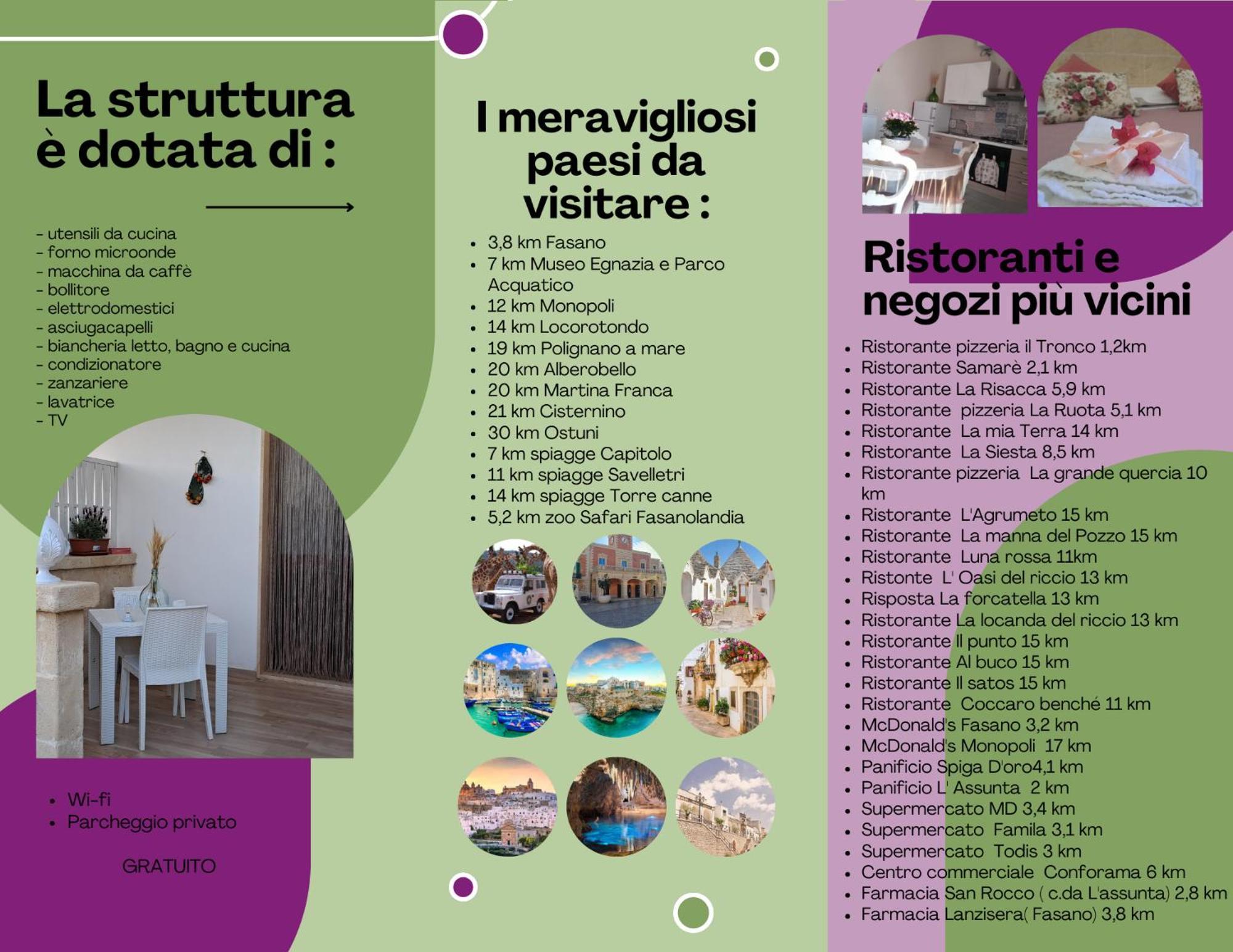 La Mia Tavernetta * Monopoli